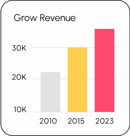Amazing Features Image Two