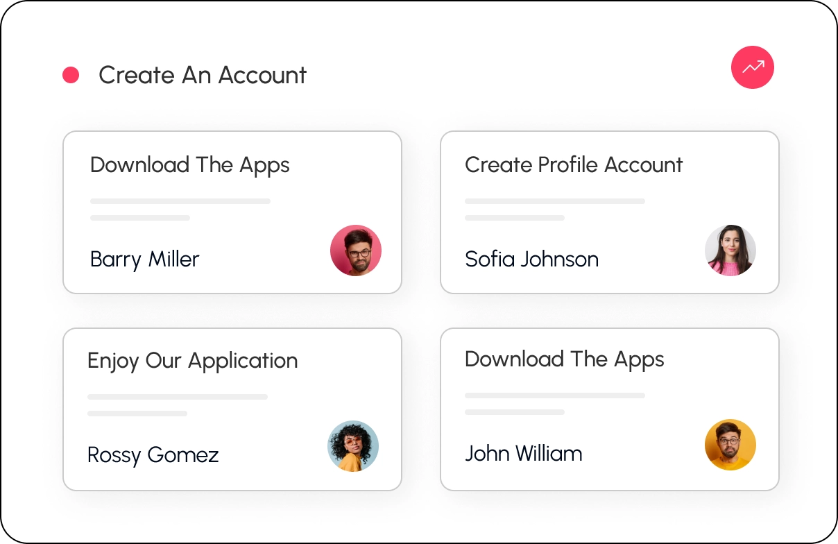 Create An Account