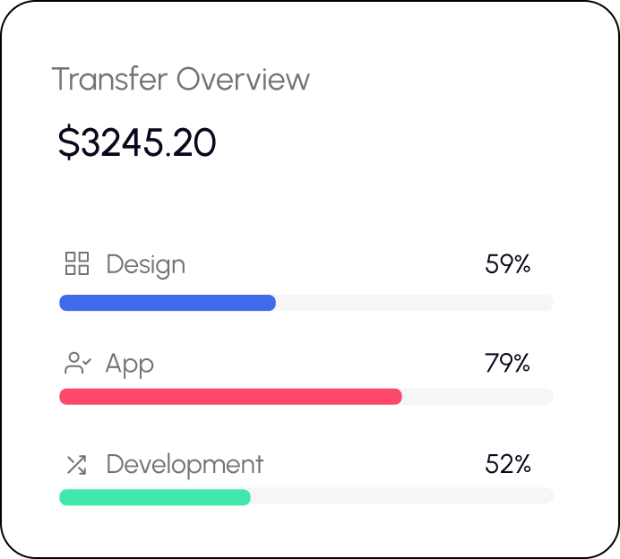 Home Three Transfer Overview