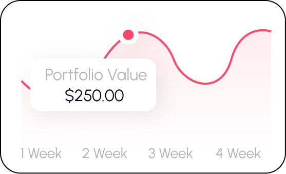 Portfolio Value Chart