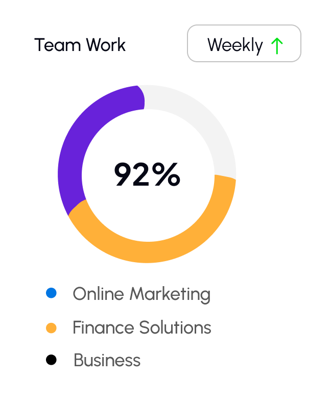 Service Two Team Work