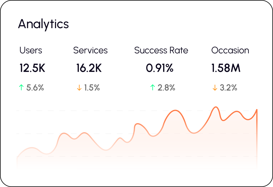 Analytics Image