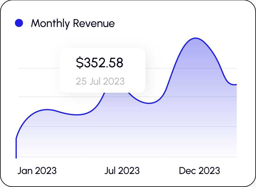 Why Choose Image One
