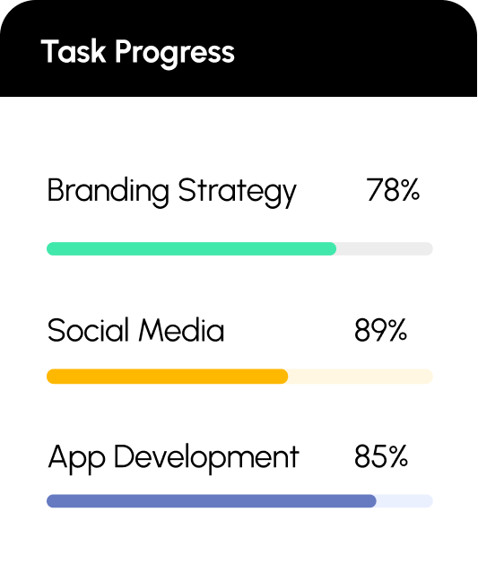 Why Choose Service Image Two